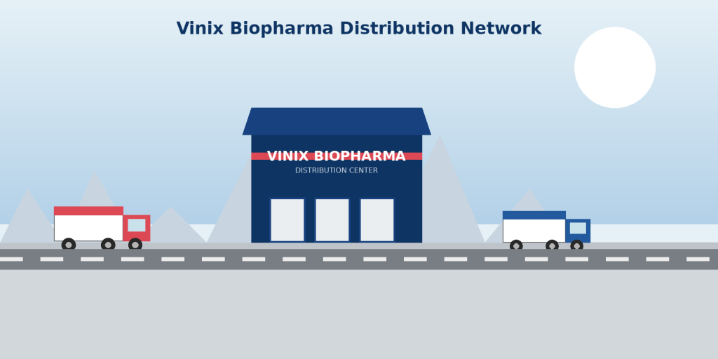 Pharmaceutical distributors and wholesalers in India